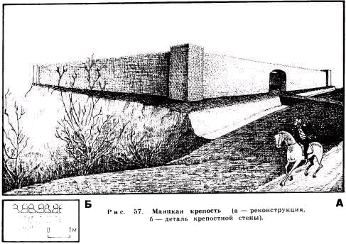 Маяцкая крепость
