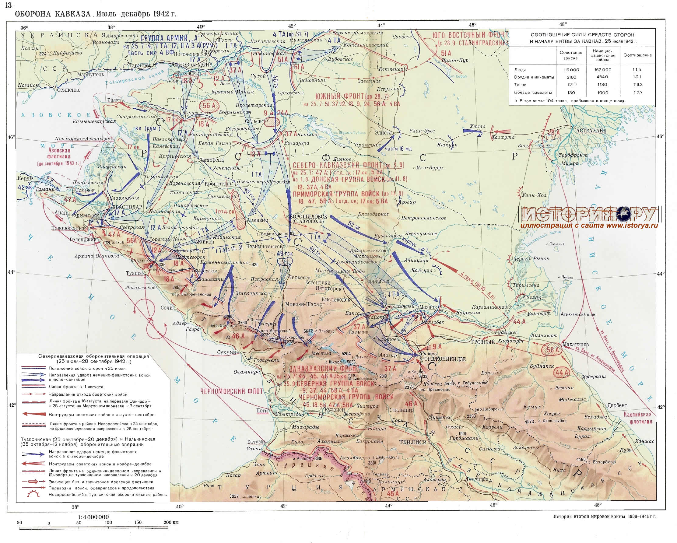 Оборона Кавказа. Июль-декабрь 1942г.