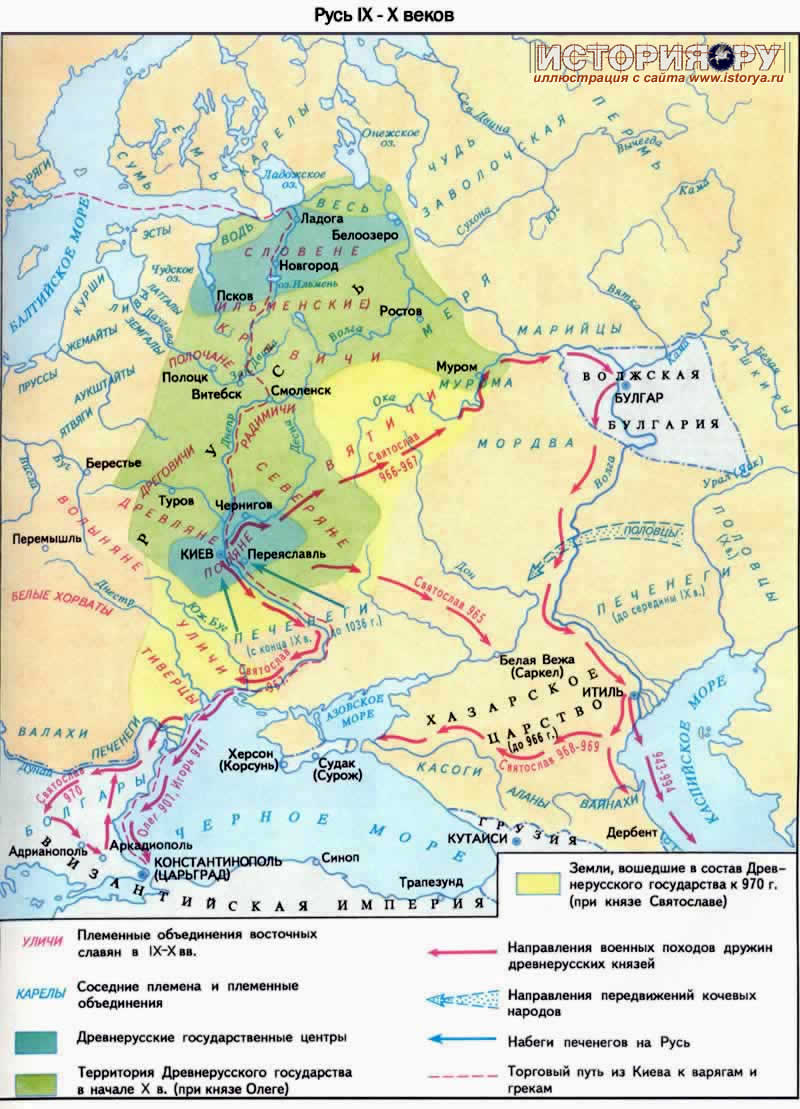 Русь 9-10 веков