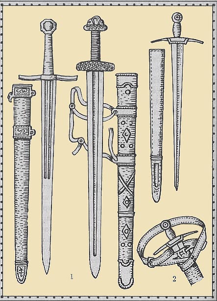 Как называется чехол, из которого достают меч?